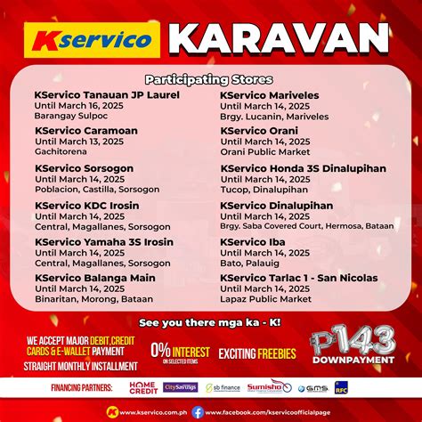 commonwealth quezon city zip code|Kservico Trade Incorporated at 68, Commonwealth Avenue.